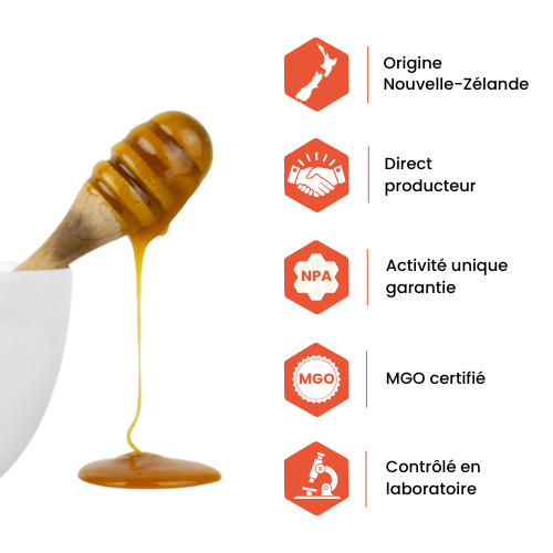 Miel de Manuka 20+ (MGO 850+) 250 g