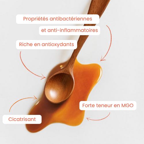 Miel de Manuka 20+ (MGO 850+) 250 g